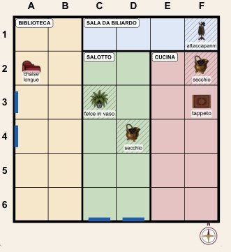 Una pianta, pronta per la matita